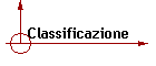 Classificazione