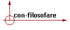 con-filosofare