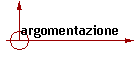 argomentazione