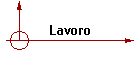 Lavoro